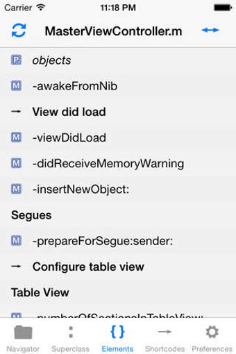 Image 0 for Shortcode: programmer's u…