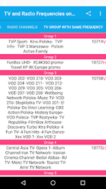 Image 0 for TV and Radio Frequencies …