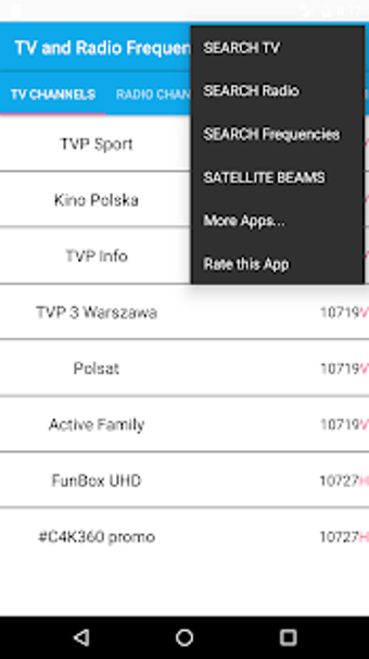 Image 1 for TV and Radio Frequencies …