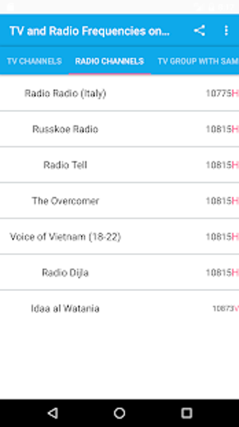 Image 3 for TV and Radio Frequencies …