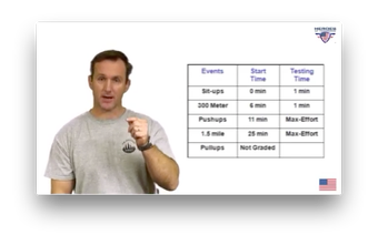 Imagen 5 para FBI Workout with Stew Smi…