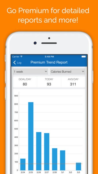 Image 2 for SparkPeople Calorie Track…