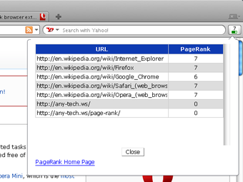 Image 0 for PageRank for Opera