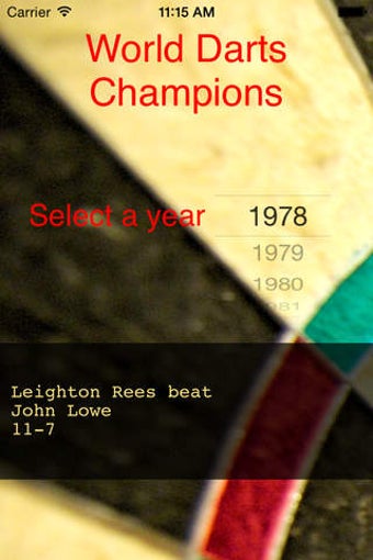 Image 0 for World Darts Champions