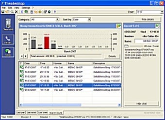 Image 0 for Treodesktop