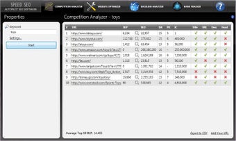 Imagen 0 para SpeedSEO