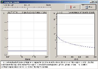 Imagen 0 para Varactor Diode