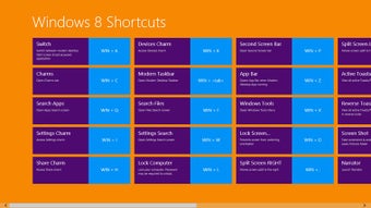 Imagen 1 para Ultimate Windows 8 Shortc…
