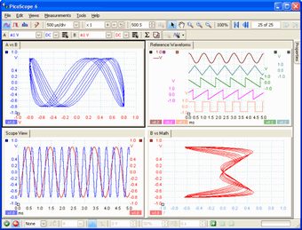 Image 0 for PicoScope
