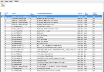 Imagen 2 para Maintenworks