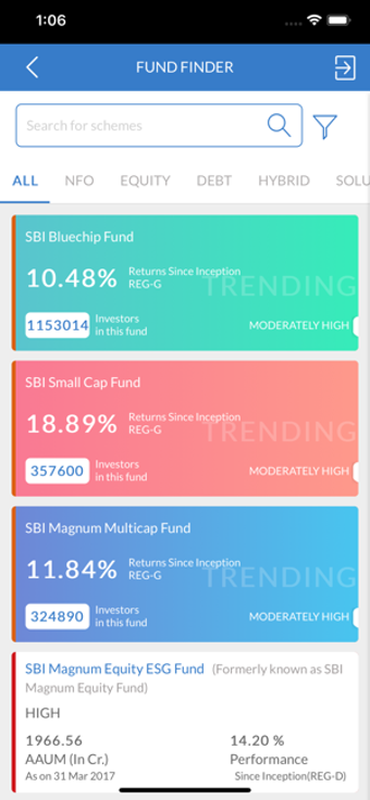 Image 3 for SBI Mutual Fund - InvesTa…
