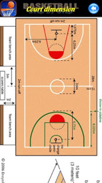 Imagen 2 para Basketball SbS