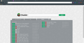 Image 4 for Chedot
