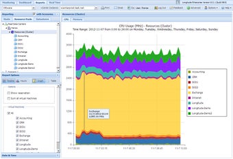 Image 1 for Heroix Longitude VMware E…