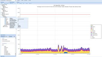 Image 0 for Heroix Longitude VMware E…