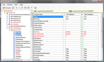 Image 0 for MSSQL.SchemaDiff