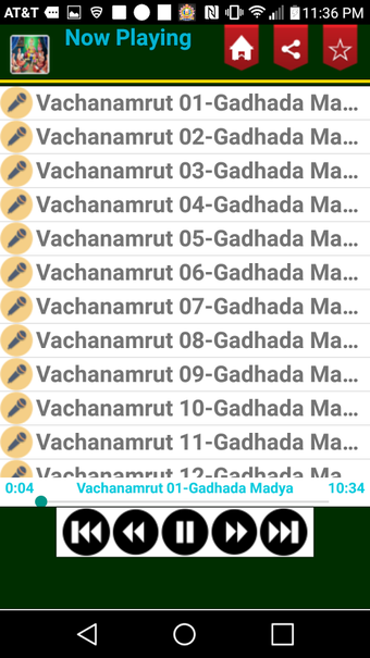 Imagen 1 para Vachanamrut Audio
