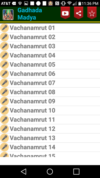 Imagen 3 para Vachanamrut Audio