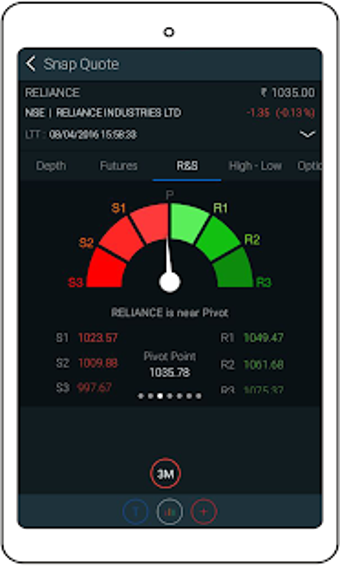 Image 1 for TICK PRO  Online Mobile T…