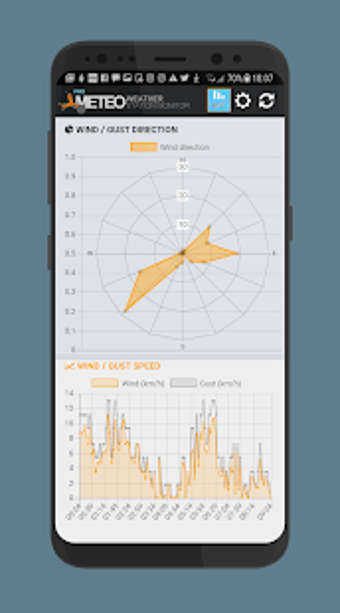 Image 3 for Meteo Monitor 4 Personal …