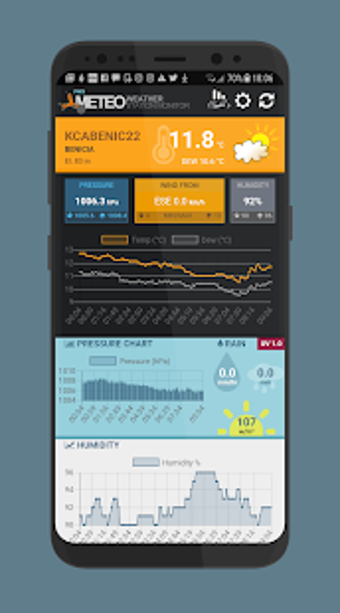 Image 0 for Meteo Monitor 4 Personal …