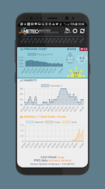 Image 1 for Meteo Monitor 4 Personal …