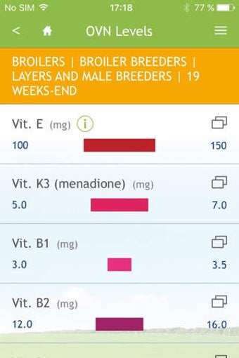 Image 0 for DSM Vitamin Supplementati…
