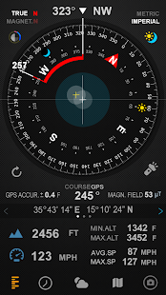 Imagen 0 para Compass 54 (All-in-One GP…