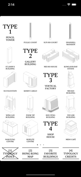 Imagen 3 para Hong Kong Typology