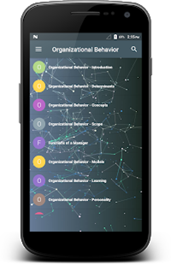 Image 2 for Organizational Behavior