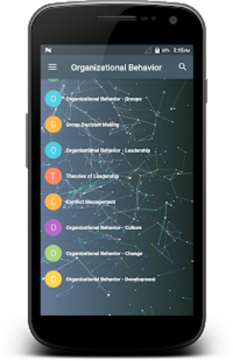 Image 1 for Organizational Behavior