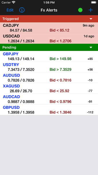 Image 0 for Forex Price Alerts