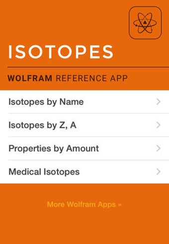 Image 0 for Wolfram Isotopes Referenc…