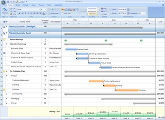 Image 0 for FastTrack Schedule