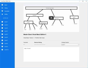 Image 1 for Visual Basic Master Class…