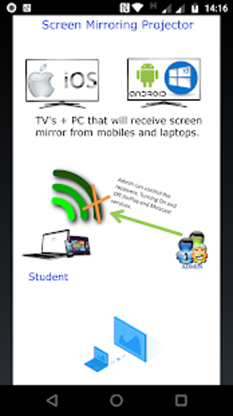 Image 1 for Screen Mirroring Projecto…