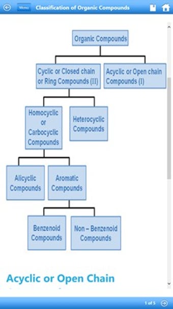 Imagen 0 para Organic Chemistry by WAGm…