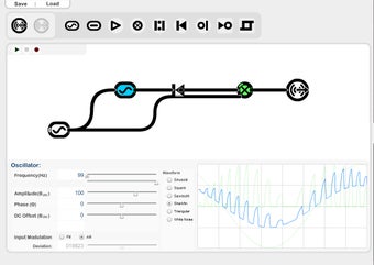 Imagen 0 para Function Generator
