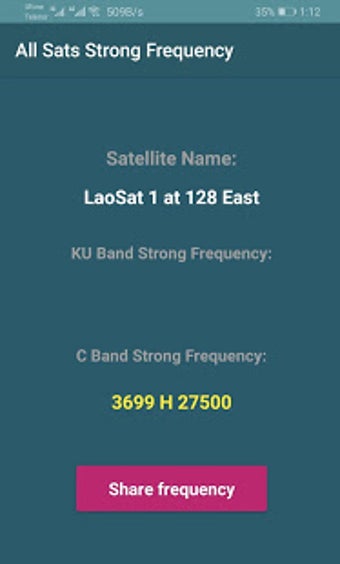 Image 0 for Strong Frequency