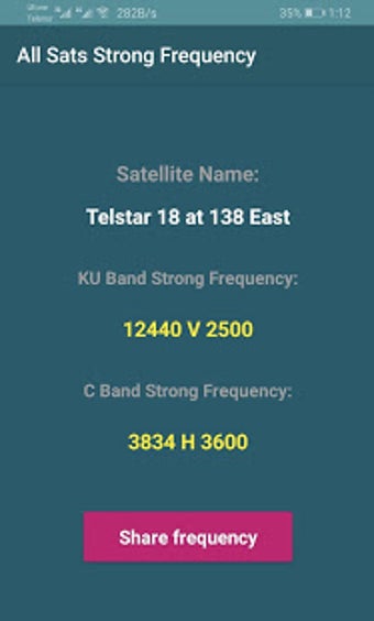 Image 2 for Strong Frequency