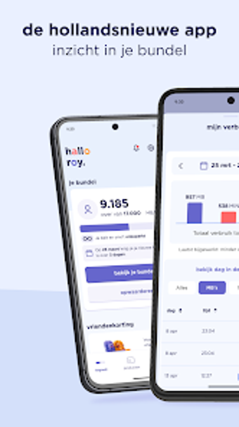 Image 0 for hollandsnieuwe