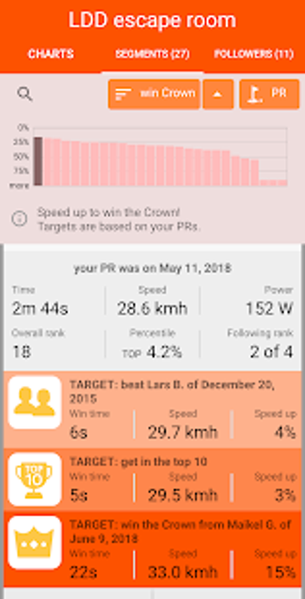 Image 3 for Analytics (powered by Str…