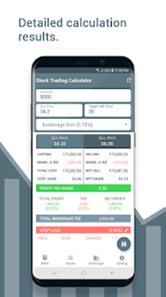 Image 1 for Stock trading calculator …