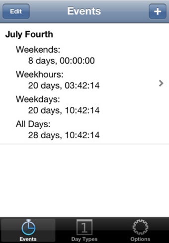 Image 0 for Countdown: Weekends, Week…