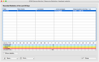 Imagen 1 para STAR Device Monitor