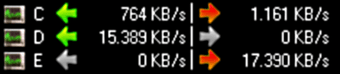 Image 0 for My HDD Speed
