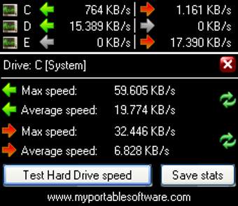 Image 1 for My HDD Speed