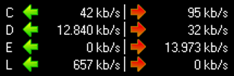 Image 0 for My HDD Speed