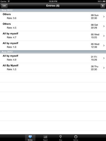 Image 2 for Sexperience - Keep track …