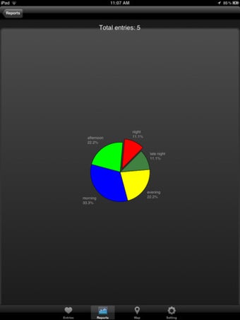 Image 6 for Sexperience - Keep track …